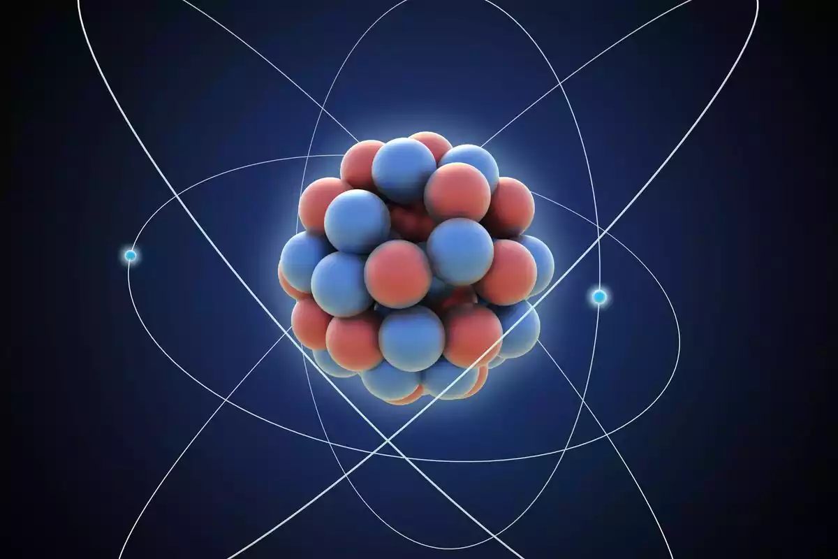 Properties Of Matter Basic Physical And Chemical 